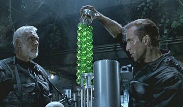 Chemical Weapons: Fact Vs. Fiction