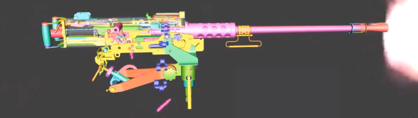 How Guns Work